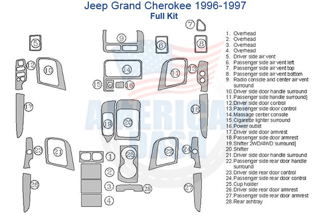 Full shot of a Fits Jeep Grand Cherokee 1996-1997 Full Dash Trim Kit.