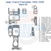 A diagram of a Jeep Grand Cherokee 1996-1997 Basic Dash Trim Kit with various accessories for the car.