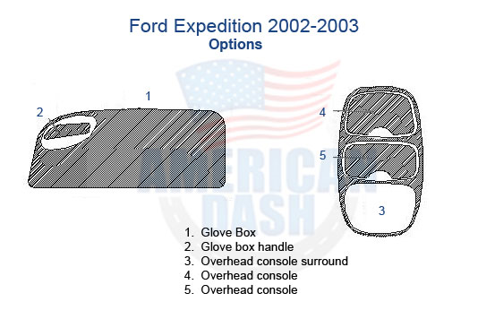 A diagram of a Ford Expedition dash trim kit for interior accessories.