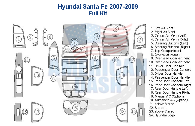 A full shot of a car dashboard equipped with the Fits Hyundai Santa Fe 2007 2008 2009 Full Dash Trim Kit.