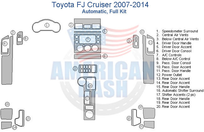 Fits Toyota FJ Cruiser 2007 2008 2009 2010 2011 2012 2013 2014 wiring diagram for car dash kit.