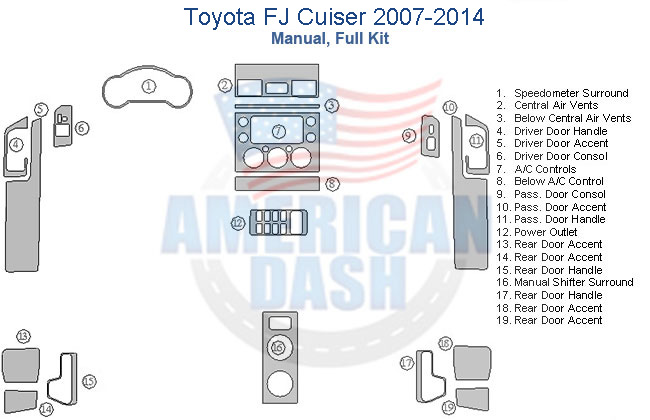 Toyota Fits FJ Cruiser 2007 2008 2009 2010 2011 2012 2013 2014 Full Dash Trim Kit, Manual with interior dash trim kit.