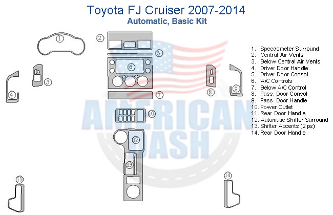 Fits Toyota FJ Cruiser 2007 2008 2009 2010 2011 2012 2013 2014 Basic Dash Trim Kit, Automatic interior wood dash kit.