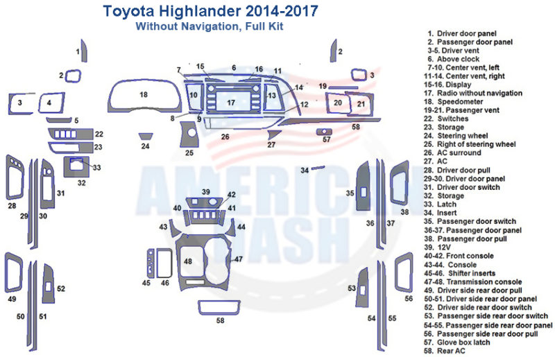 A diagram of a car dashboard with a Fits Toyota Highlander 2014 2015 2016 2017 Full Dash Trim Kit, Without Navigation.