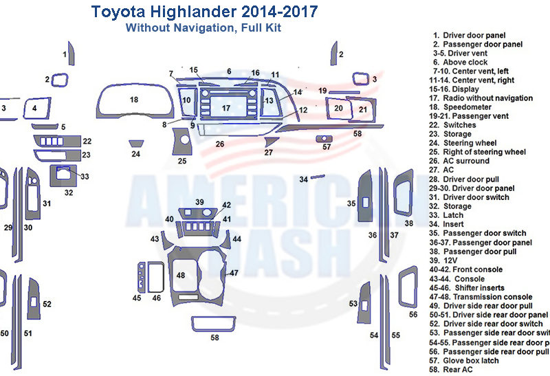 A diagram of a car dashboard with a Fits Toyota Highlander 2014 2015 2016 2017 Full Dash Trim Kit, Without Navigation.
