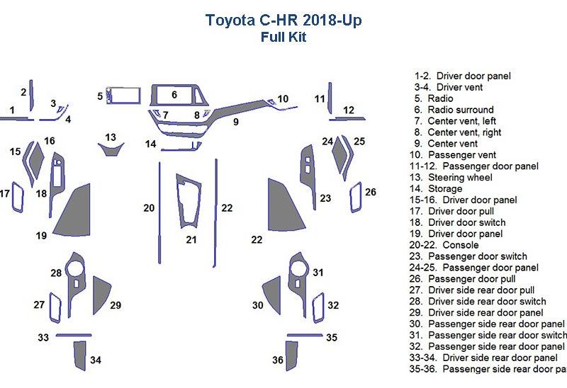 Toyota Tacoma 2014 - up car dash kit fuse box diagram.