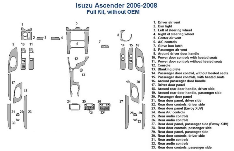 Nissan interior dash trim kit - nissan acenter wiring diagram - niss.