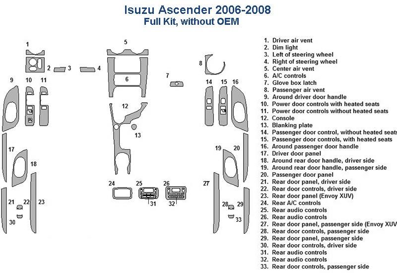 Nissan interior dash trim kit - nissan acenter wiring diagram - niss.
