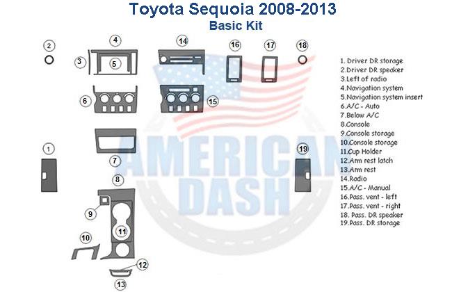 Toyota sequoia 2006-2013 interior car kit.