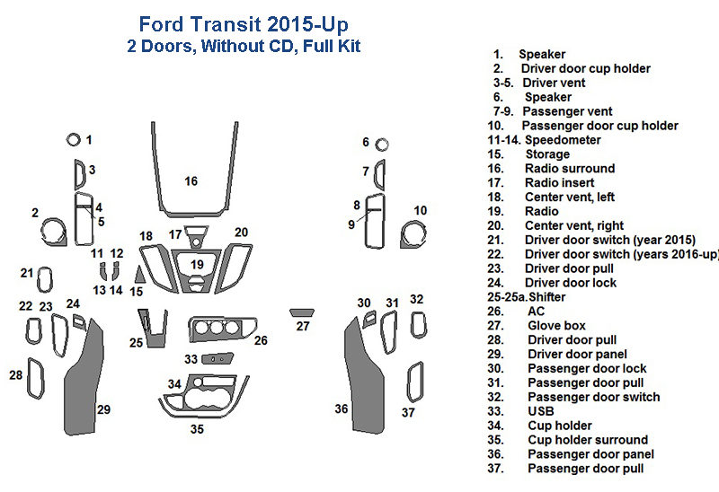 A diagram of a Ford Transit 2015-Up, 2 Doors, Full Dash Trim Kit.