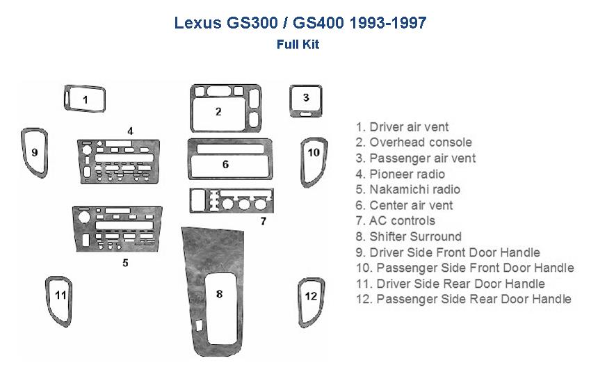 LEXUS SC300 SC400 SC 300 400 Interior BURL Wood Dash Trim KIT Set 1992 1993 1994 1995 1996 1997 