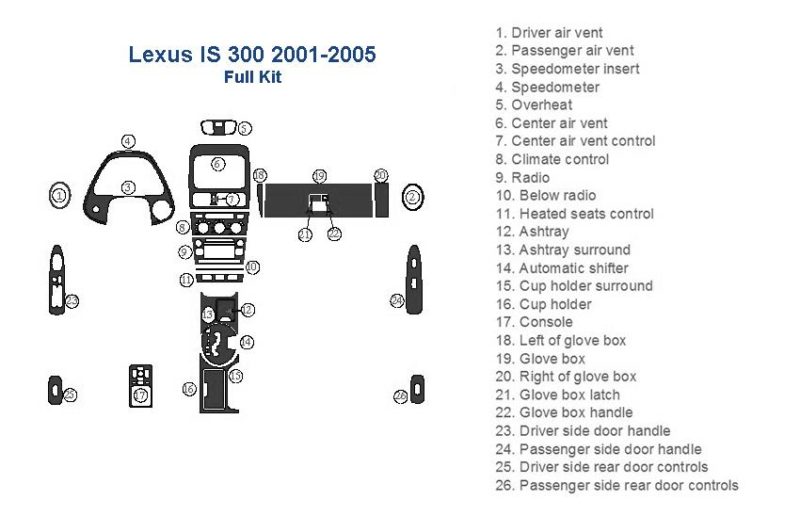 Lexus 2006 fl x interior dash trim kit wiring diagram.