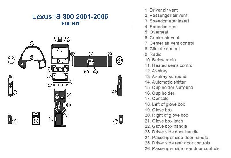 Lexus 2006 fl x interior dash trim kit wiring diagram.