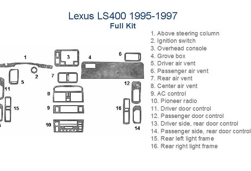 Lexus ls400 ls500 ls600 ls700 has an interior car kit and accessories for car such as a dash trim kit.