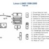 Lexus ls900 wiring diagram and accessories for car.