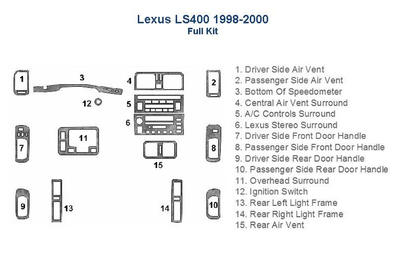 Lexus ls900 wiring diagram and accessories for car.
