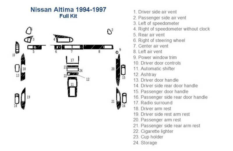 Nissan Altima wiring diagram for interior dash trim kit and accessories for car.