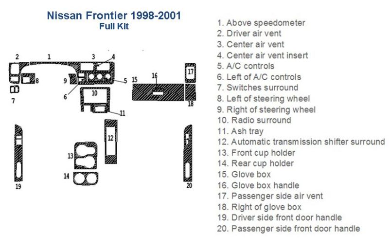 Nissan Frontier stereo wiring diagram is a helpful resource for those looking to enhance the interior of their car with accessories such as an interior car kit or wood dash kit.