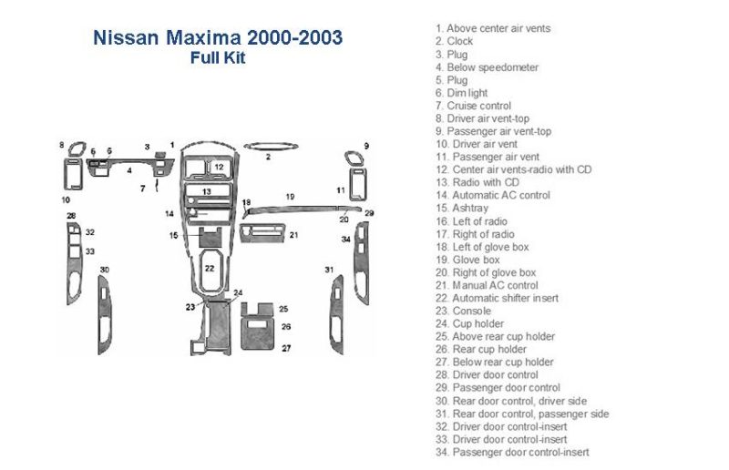 Nissan Maxima 2006-2009 fuse box diagram with an interior car kit or wood dash kit.