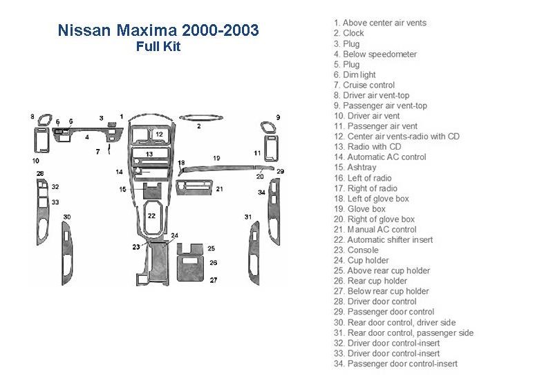 Nissan Maxima 2006-2009 fuse box diagram with an interior car kit or wood dash kit.