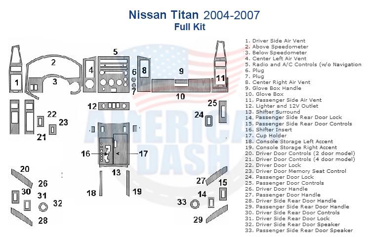 Nissan Titan 2007 wiring diagram for interior dash trim kit accessories.