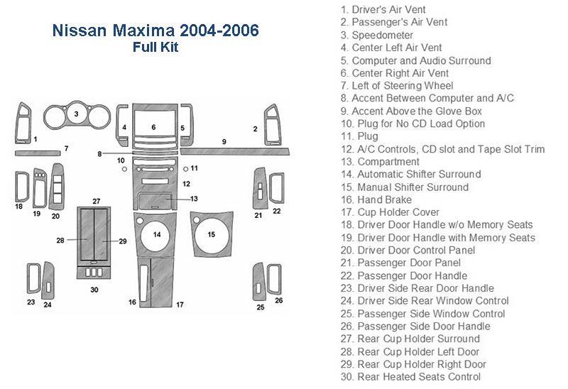 Nissan marine 2006 - 2008 parts diagram for interior dash trim kit and accessories for car.