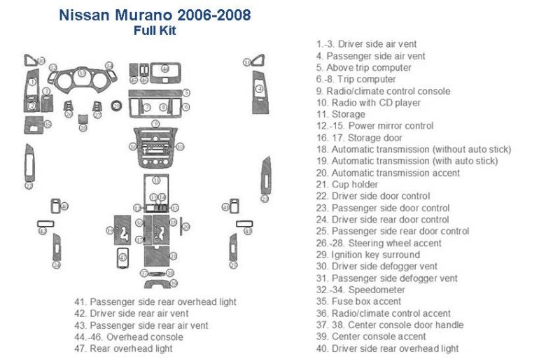 Nissan offers an Interior dash trim kit, including a wood dash kit.