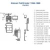 Nissan Pathfinder 1999 wiring diagram with a car dash kit.
