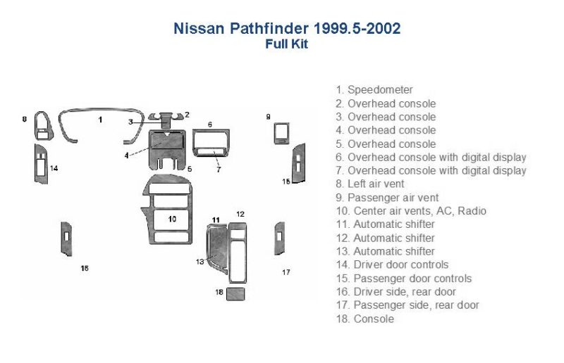 Nissan pathfinder fuse box diagram.