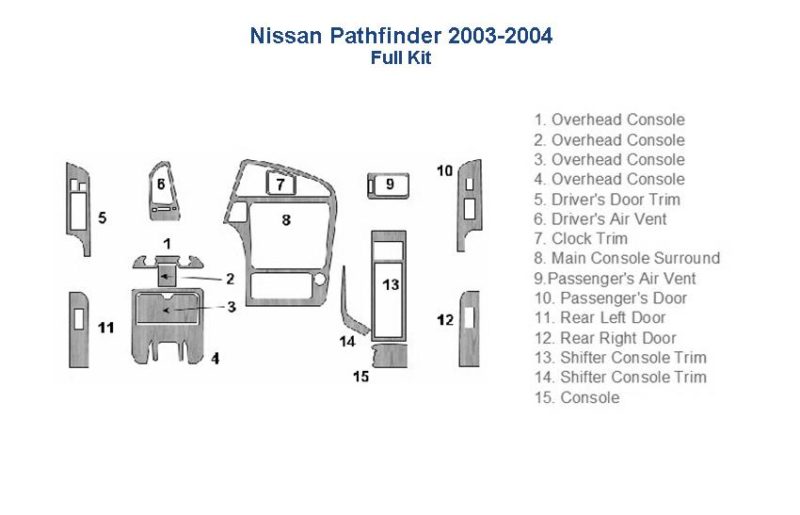 Nissan offers a variety of options for enhancing the interior of your vehicle, including a wood dash trim kit.