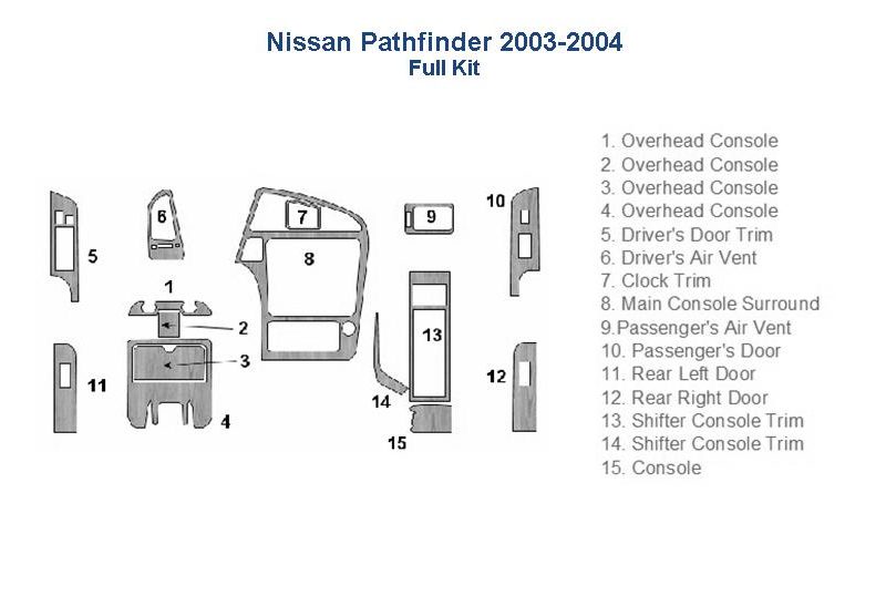 Nissan offers a variety of options for enhancing the interior of your vehicle, including a wood dash trim kit.