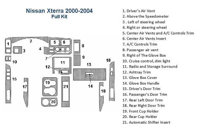 Nissan Xterra 2006 - 2007 wiring diagram includes an interior dash trim kit.