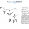 Nissan sequoia 2006 wiring diagram - nissan sequoia 2006 wiring diagram - n.