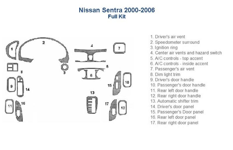 Nissan sequoia 2006 wiring diagram - nissan sequoia 2006 wiring diagram - n.