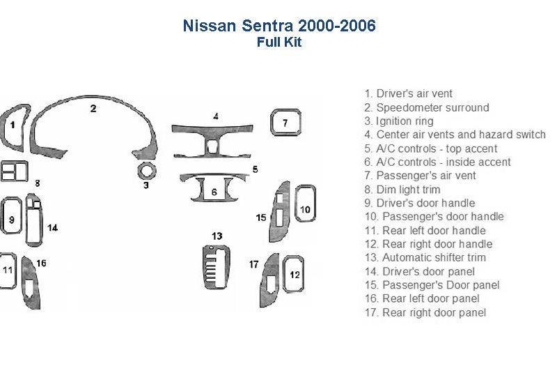 Nissan sequoia 2006 wiring diagram - nissan sequoia 2006 wiring diagram - n.