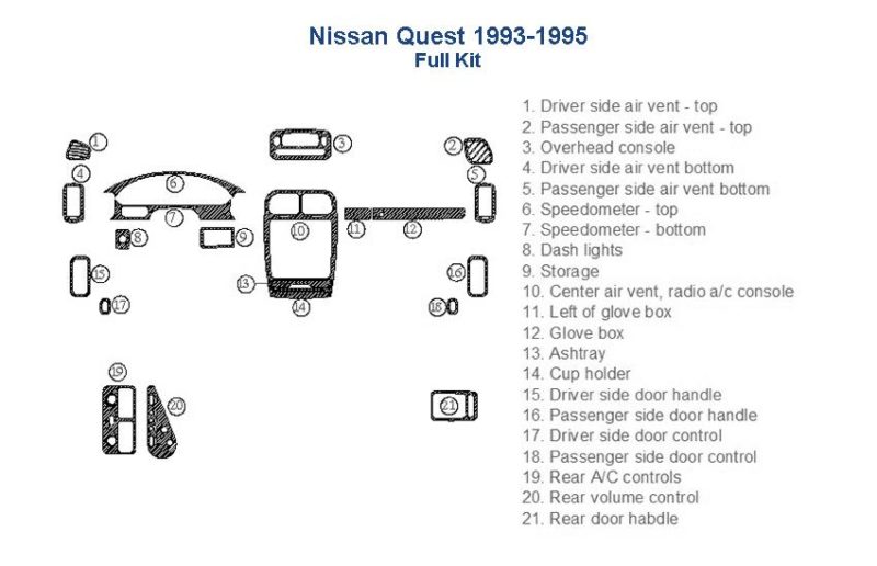 Nissan quest fuse box diagram with interior dash trim kit nis