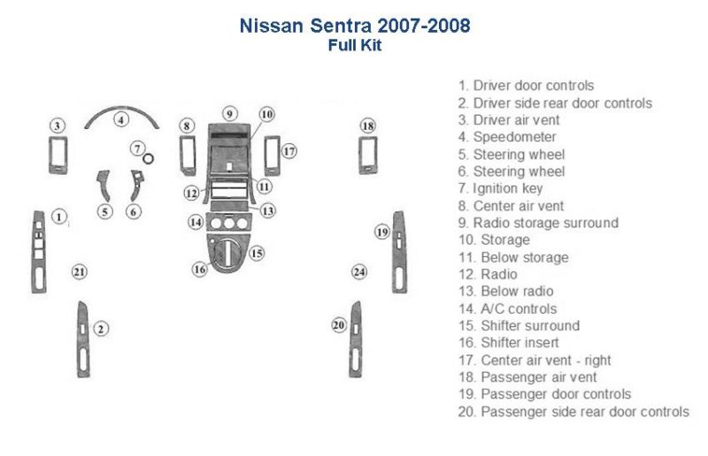 Nissan offers a wide range of accessories for car interior including an interior dash trim kit.