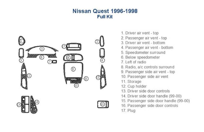 Nissan quest 1988 parkk wiring diagram with Interior car kit.