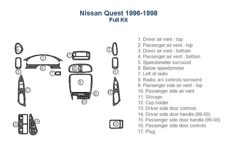 Nissan quest 1988 parkk wiring diagram with Interior car kit.