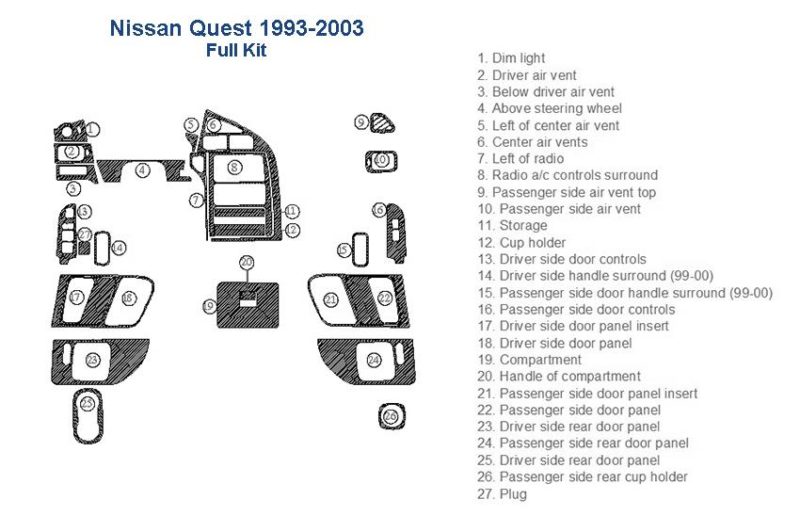 Nissan qashqai 2005 2006 fuse box diagram with car dash kit accessories.