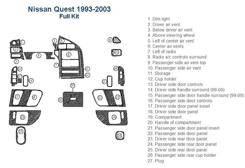 Nissan qashqai 2005 2006 fuse box diagram with car dash kit accessories.