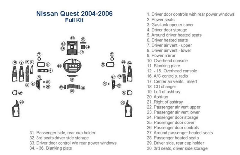 Nissan quest 2006 wiring diagram for the car dash kit and accessories.