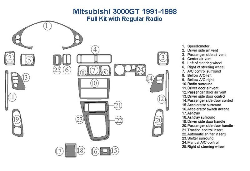 Mitsubishi GT with a sleek interior dash trim kit.