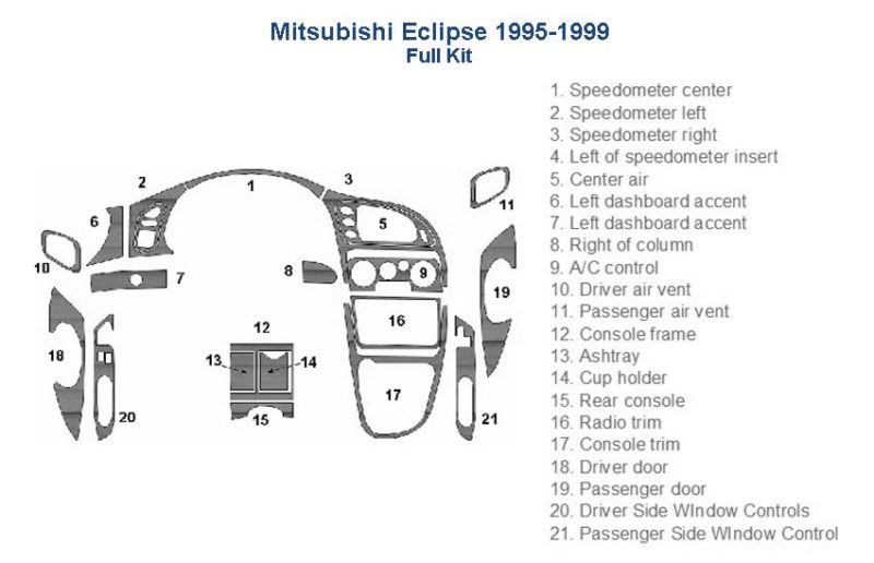 Mitsubishi Eclipse interior car kit with wood dash kit includes a fuse box diagram.