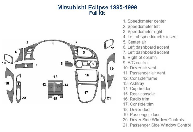 Mitsubishi Eclipse interior car kit with wood dash kit includes a fuse box diagram.