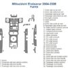 Mitsubishi envoy 2006 fuse box diagram with car dash kit accessories.