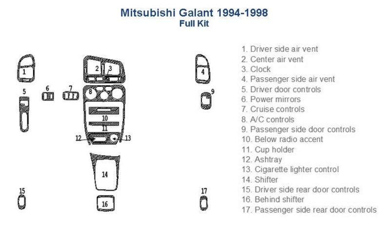 Mitsubishi galant 1989 interior car kit including a fuse box diagram.