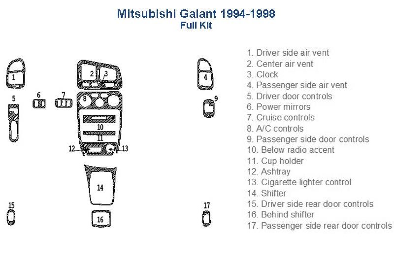 Mitsubishi galant 1989 interior car kit including a fuse box diagram.