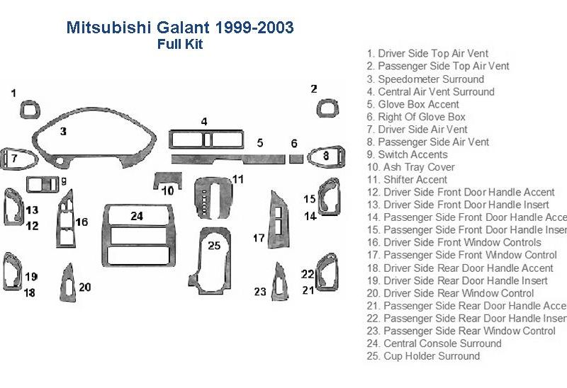 A diagram of the interior of a Mitsubishi car with an Interior car kit.