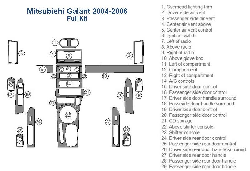 Mitsubishi Galant 2006 - 2007 wiring diagram with interior dash trim kit.